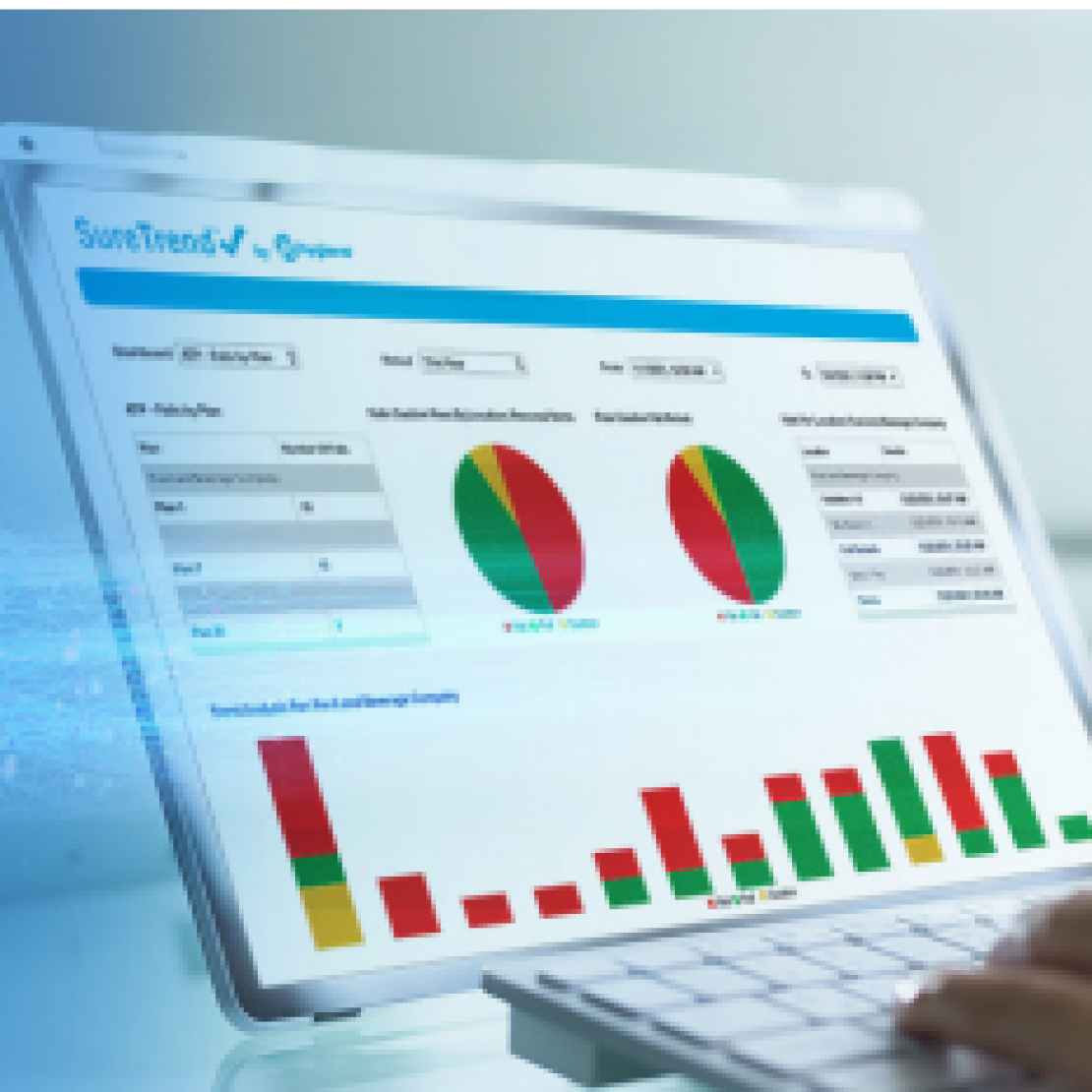 SureTREND Cloud Power Annual Licence